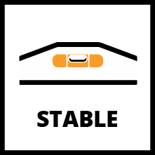Très stable